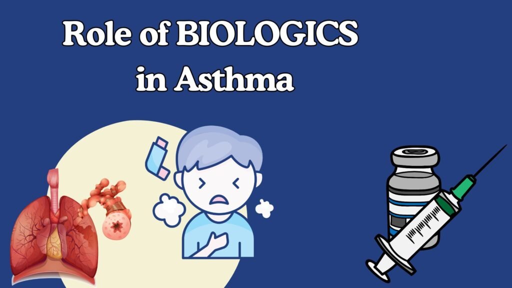 Role of Biologics in Asthma