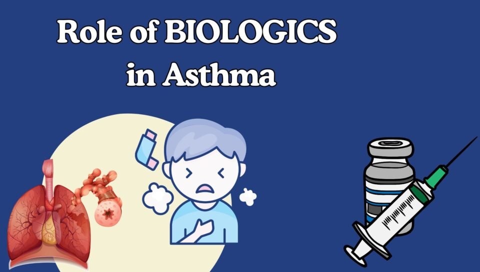 Role of Biologics in Asthma Role of Biologics in Asthma